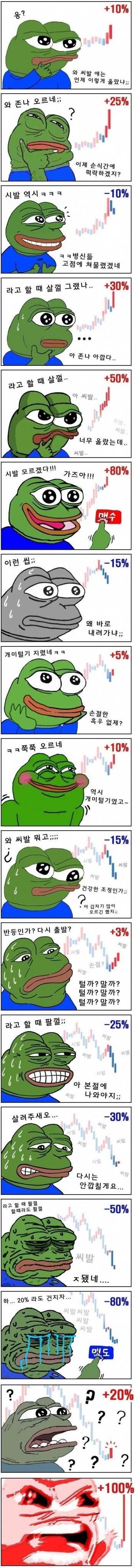 비트코인 뵈비우스.jpg