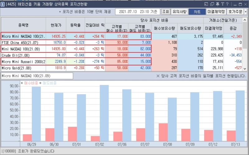 인간지표.jpg